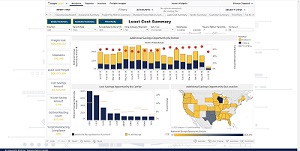 Insight-Fusion-2020-Least-Cost-Summary