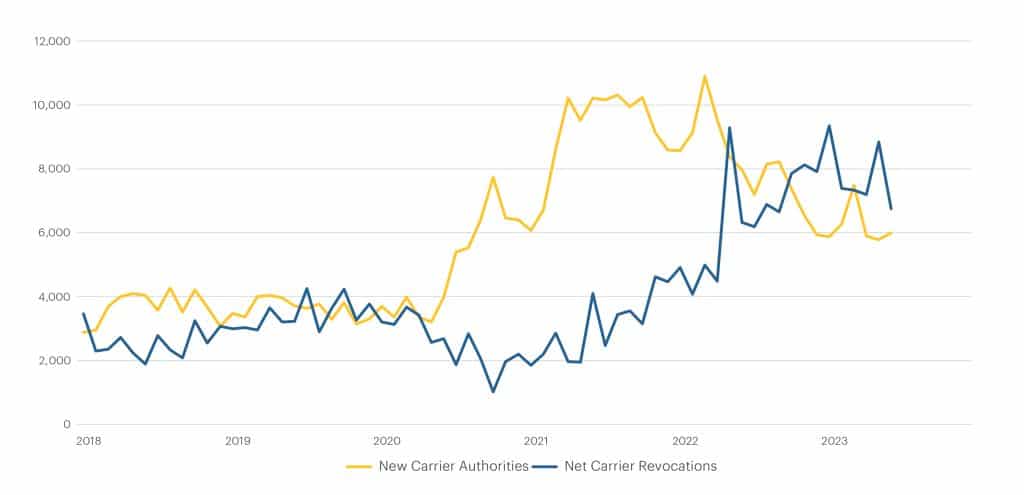 3Q23-Charts-TI-03-1024x495