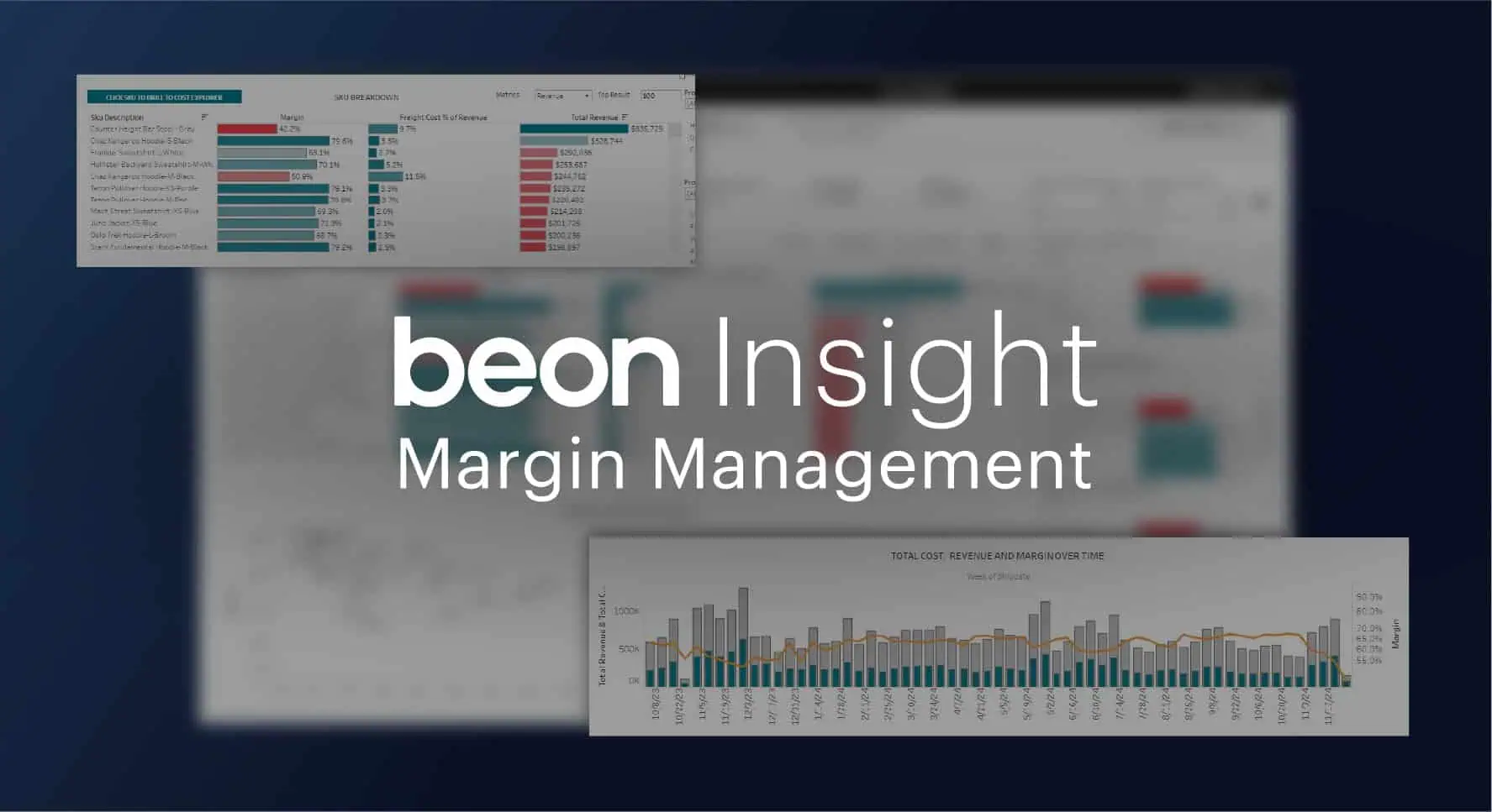 beon insight margin management featured image