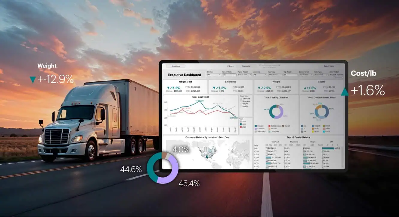 Beon insight dashboard over a freight truck on the road