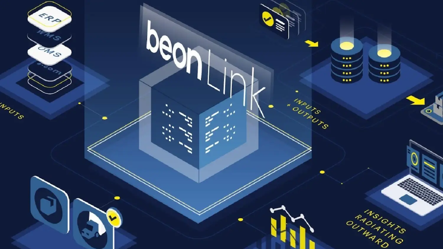 Live BeonLink Demos